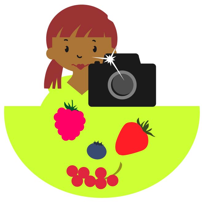 Foodfotografin