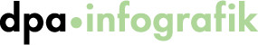 dpa-infografik Logo